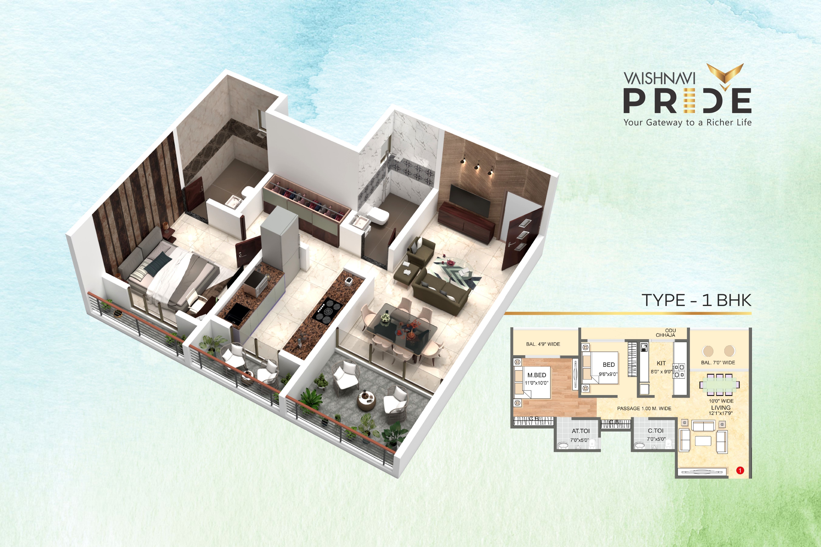 Layout Plans